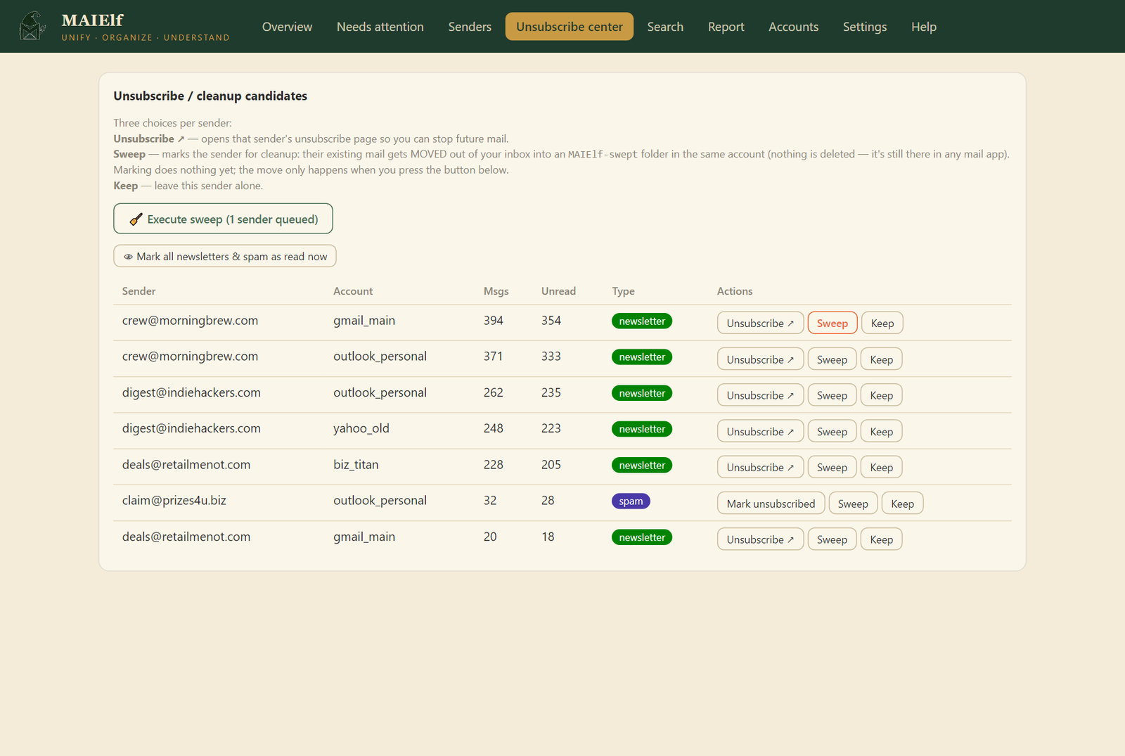 MAIElf unsubscribe center listing newsletter senders with unsubscribe and sweep actions